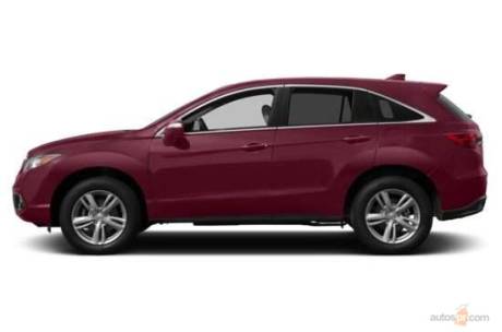 Acura RDX