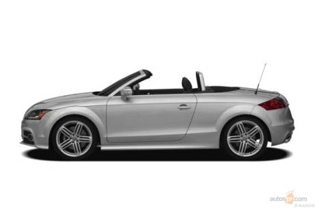 Audi TTS