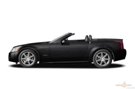 Cadillac XLR