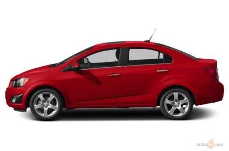 Chevrolet Sonic