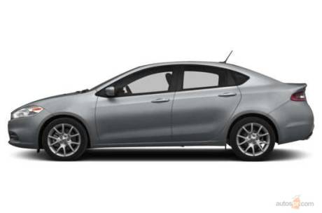 Dodge Dart