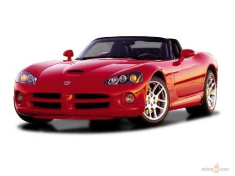 Dodge Viper