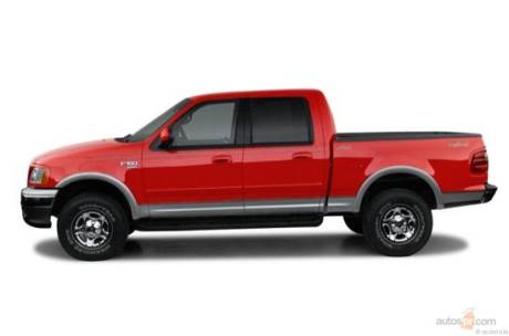 Ford F-150 SuperCrew