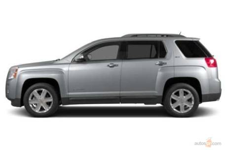 GMC Terrain
