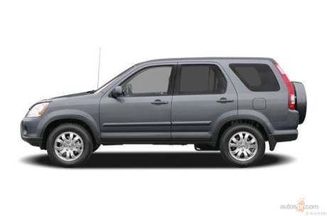 crv 2005 vs innova 2005