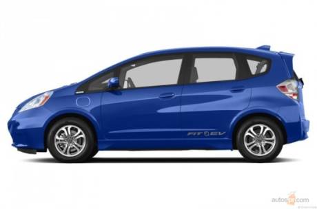 Honda Fit EV