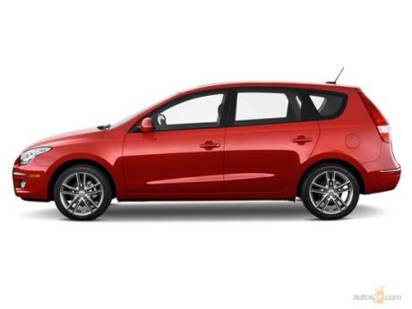 Hyundai Elantra Touring