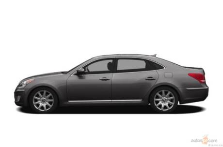 Hyundai Equus