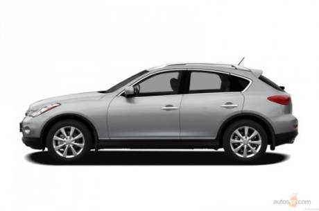 Infiniti EX35