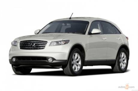 Infiniti FX35