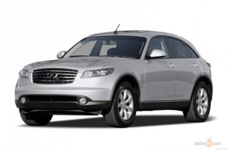 Infiniti FX35