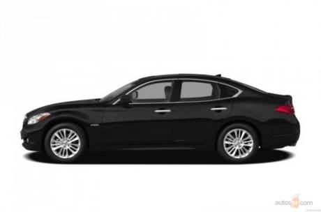 Infiniti M35h