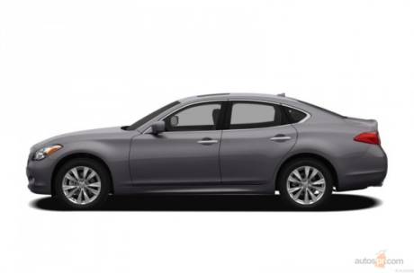 Infiniti M37x