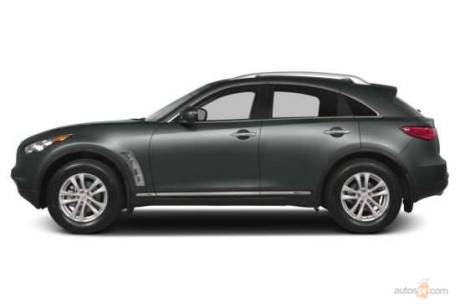 Infiniti QX70