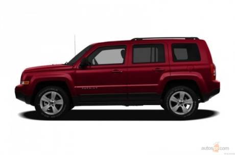 Jeep Patriot