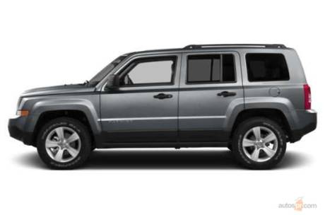 Jeep Patriot