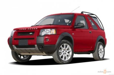 Land Rover Freelander