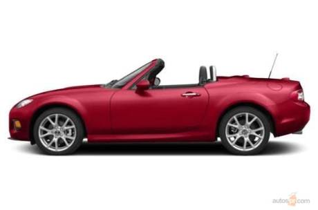 Mazda MX-5 Miata