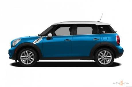 MINI Cooper Countryman