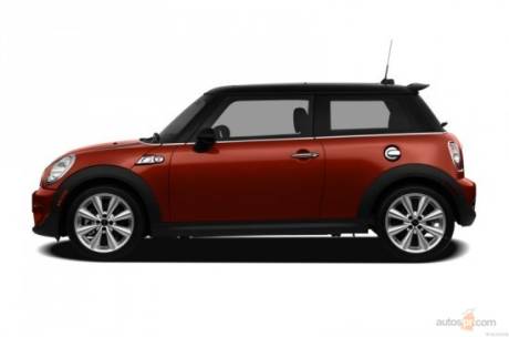 MINI Cooper S