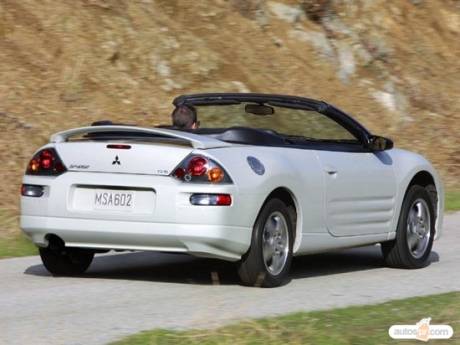 Mitsubishi Eclipse Spyder
