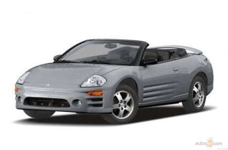 Mitsubishi Eclipse Spyder