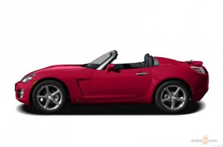 Saturn Sky