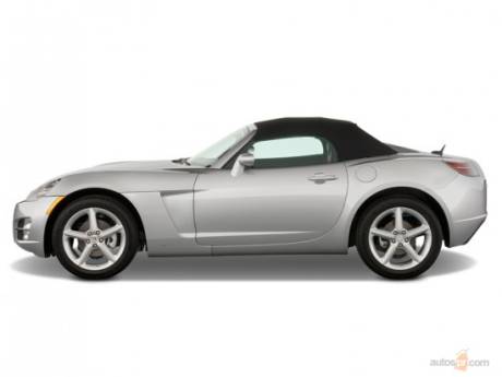 Saturn Sky