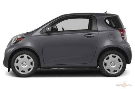 Scion iQ