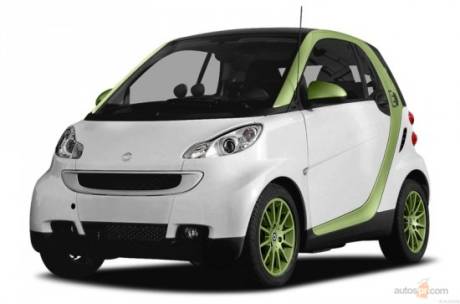 Smart fortwo electric drive