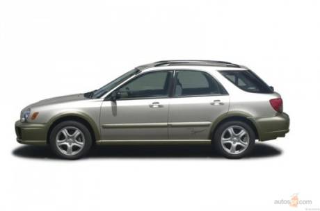 Subaru Impreza Outback Sport