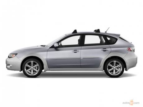 Subaru Impreza Outback Sport