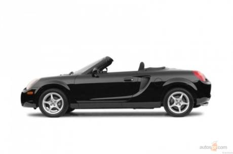 Toyota MR2 Spyder