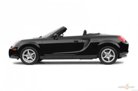 Toyota MR2 Spyder