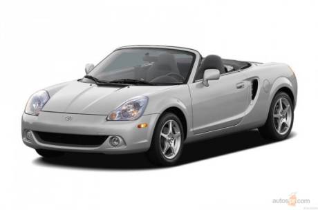 Toyota MR2 Spyder